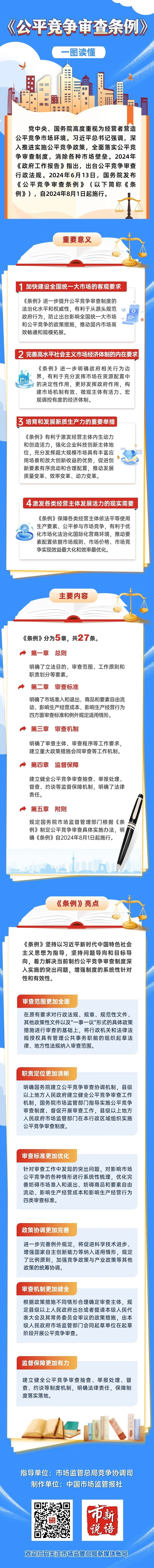 统一大市场，公平竞未来02.jpg